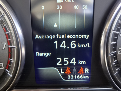 Suzuki VITARA 1.6 ALLGRIP in Namibia