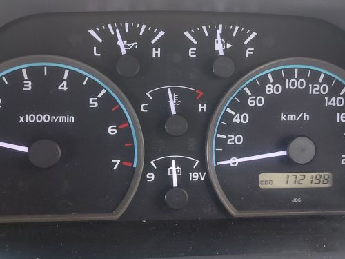 Toyota Land Cruiser 79 V6 in Namibia